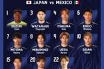 8强是个坎？世界第17日本闷平第13墨西哥，全主力2倍身价未能破门